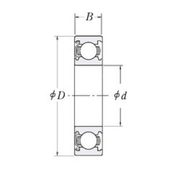 Bearing KLNJ1/2-Z RHP