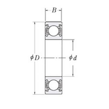 Bearing KLNJ1-2Z RHP