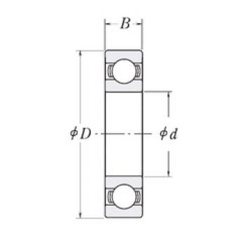 Bearing KLNJ1/4 RHP