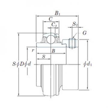 Bearing NA201-8 KOYO