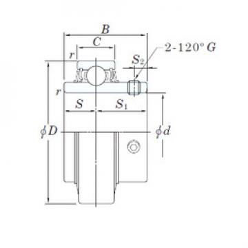 Bearing RB201 KOYO