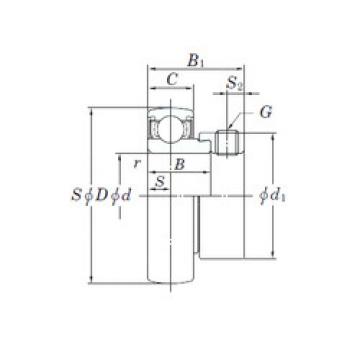 Bearing SA201-8 KOYO