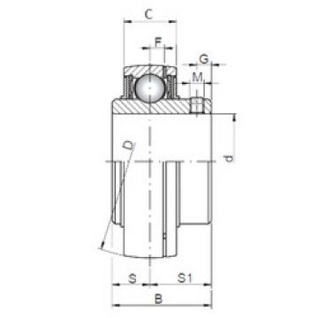 Bearing UC201 ISO