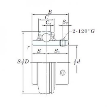 Bearing UC206S6 KOYO