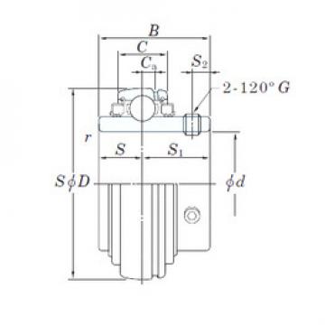 Bearing UC206L3 KOYO