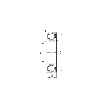 BR2865AHL1DDTA2F1C3G101 KBC Deep Groove Ball Bearings