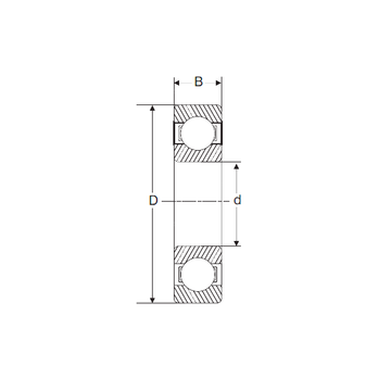 XLJ 7.1/2 SIGMA Deep Groove Ball Bearings